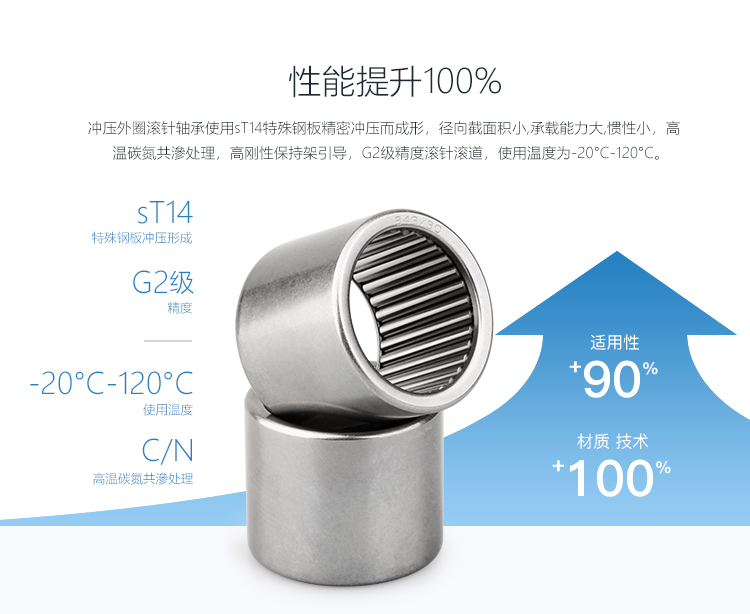 <a href=http://m.webgrow.com.cn/DCNB/ target=_blank class=infotextkey>沖壓外圈</a><a href=http://m.webgrow.com.cn/ target=_blank class=infotextkey>滾針軸承</a>