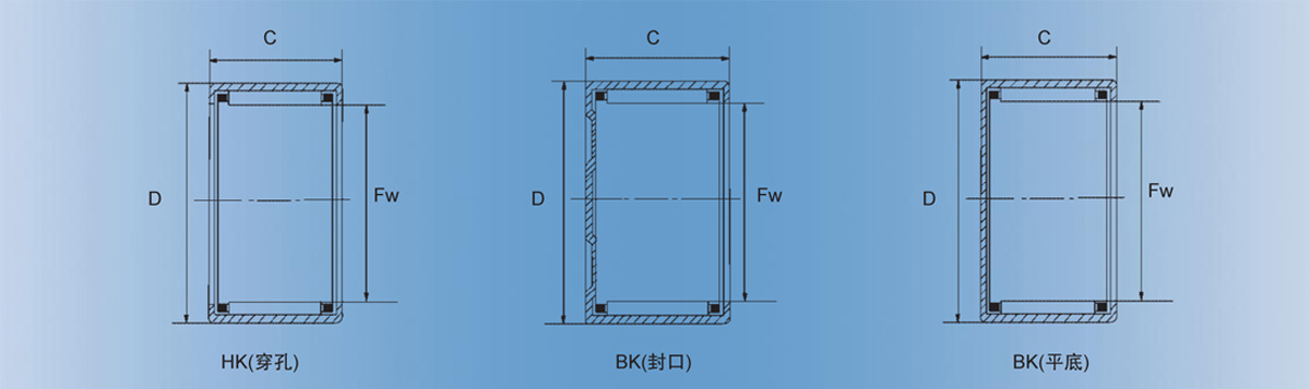 HK0509TN沖壓外圈滾針軸承產(chǎn)品技術(shù)圖紙