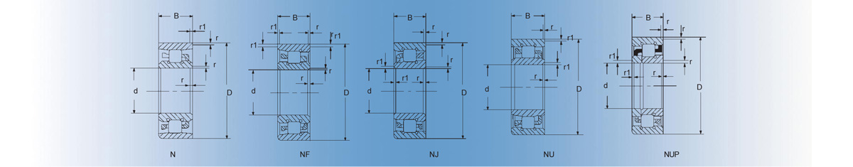 NJ203TVP3帶止動環(huán)的圓柱滾子軸承產(chǎn)品技術(shù)圖紙