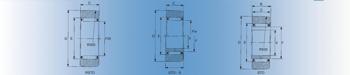 RSTO6XTN支撐滾輪軸承產(chǎn)品技術(shù)圖紙